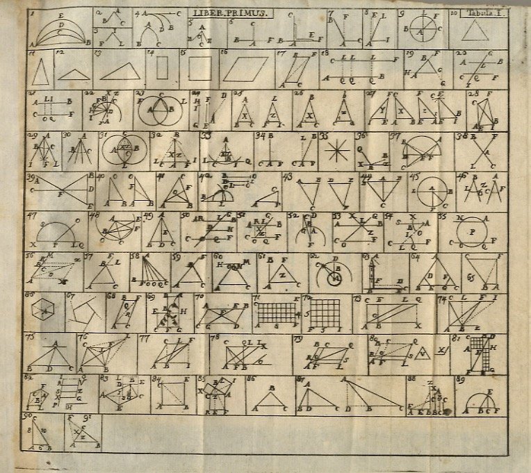 Elementa euclidea geometriae, planae ac solidae; et selecta ex Archimede …