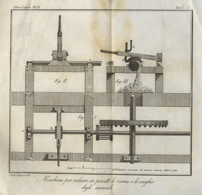 Elementi di agricoltura teorico-pratica [.]. Seconda edizione con aggiunte e …