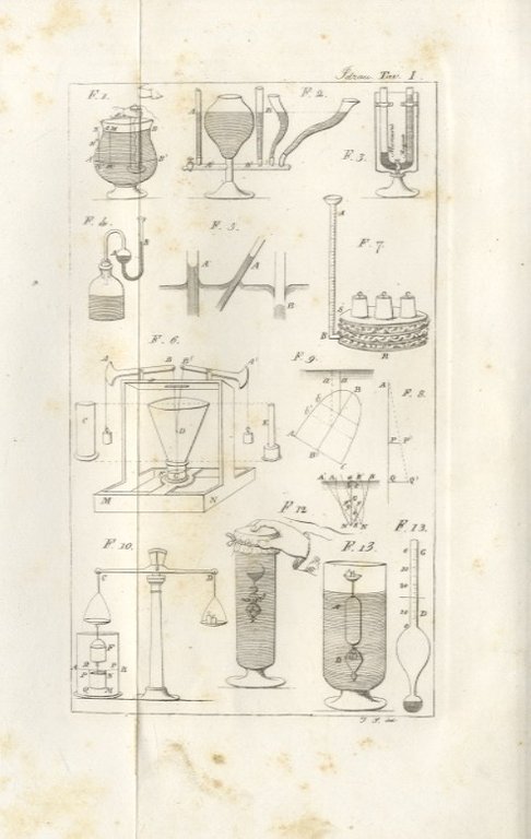 Esperienze e principj d'idraulica pratica e dottrina sulle macchine idrauliche.
