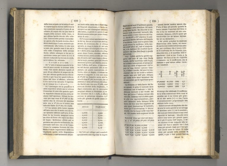 Esperienze e principj d'idraulica pratica e dottrina sulle macchine idrauliche.