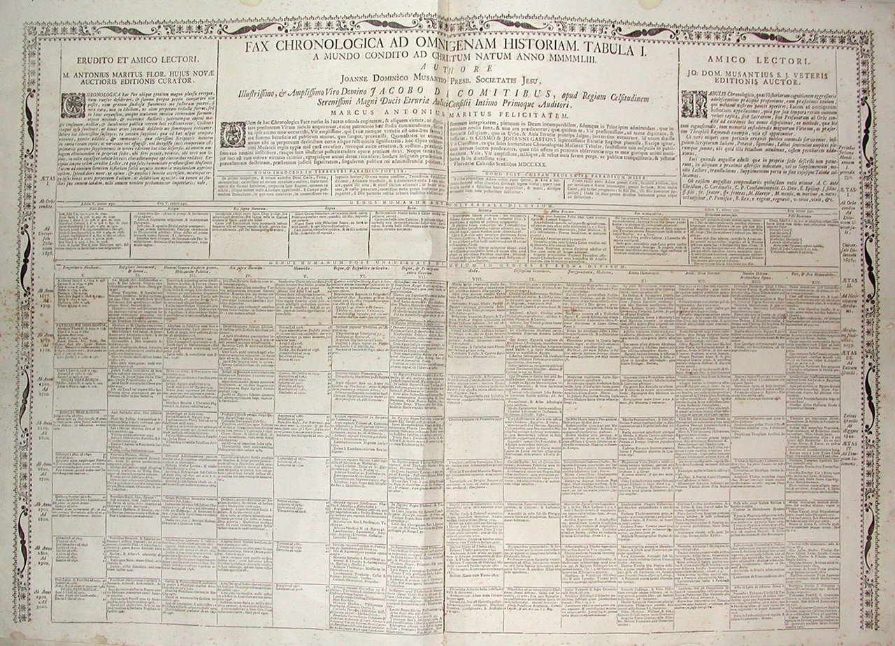 Fax chronologica ad omnigenam historiam. Tabula I: a mundo condito …