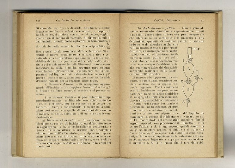 Gli inchiostri da scrivere.