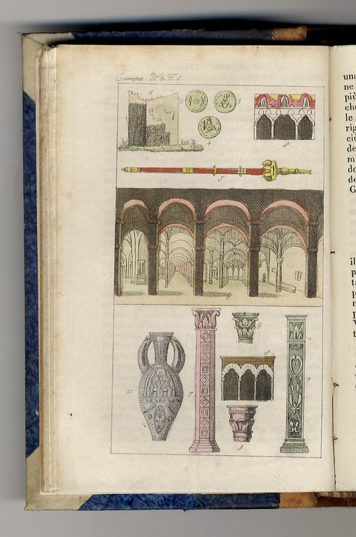 Il costume della Spagna e del Portogallo, rintracciato e descritto …