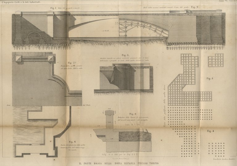 Il ponte Mosca sulla Dora Riparia presso Torino ed il …