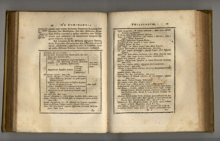 Joh. Baptistae Vici De universi juris uno principio, et fine …