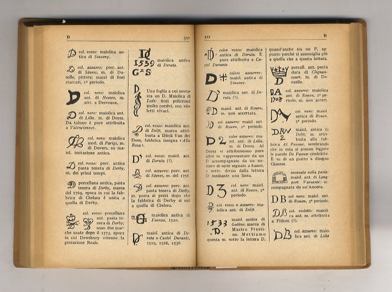 L'amatore di maioliche e porcellane. Notizie storiche ed artistiche su …