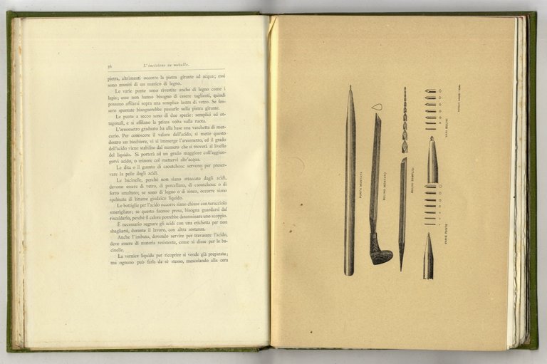 L'incisione su metallo. Introduzione di Vittorio Pica. Con otto acqueforti …