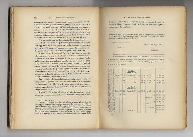 La produzione e il commercio dei marmi italiani. La gestione … | Immagine Gallery 2
