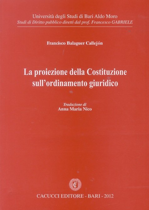 La proiezione della Costituzione sull'ordinamento giuridico.