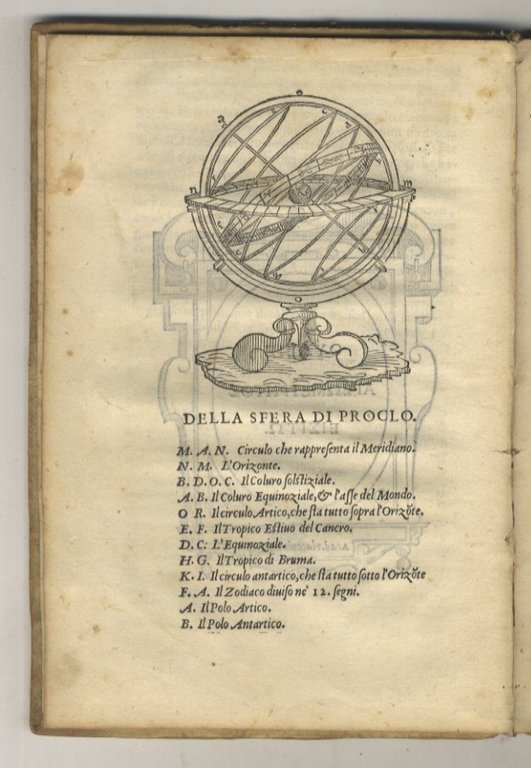 La sfera di Proclo Liceo tradotta da maestro Egnatio Danti; …