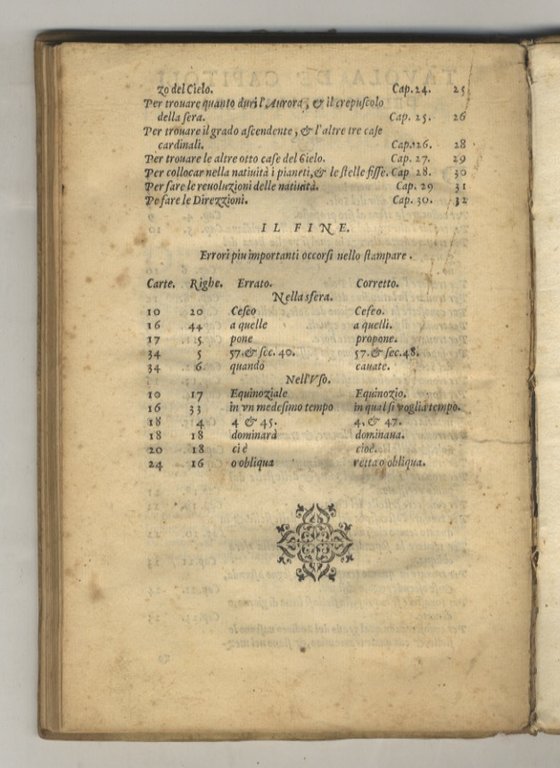 La sfera di Proclo Liceo tradotta da maestro Egnatio Danti; …