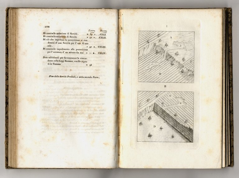 Le servitù prediali sanzionate dal Codice Napoleone. Ridotte in casi …