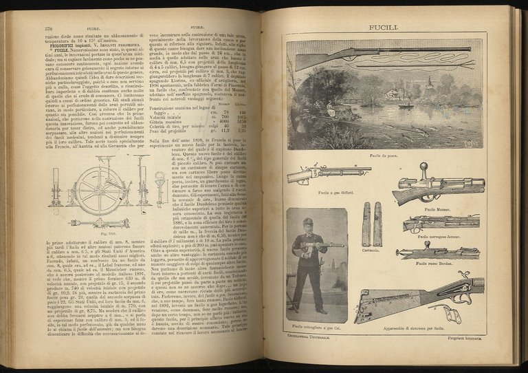 Lexicon Vallardi. Enciclopedia Universale Illustrata. Grande dizionario geografico, storico, artistico, …