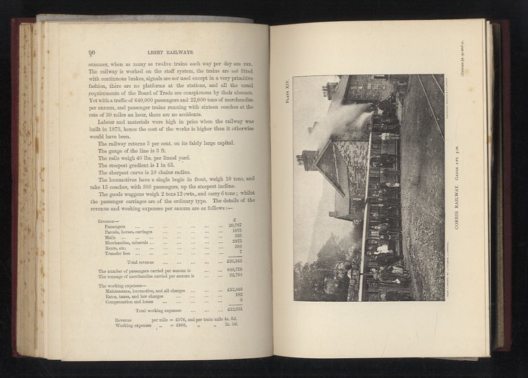 Light railways for the United Kingdom, India, and the colonies: …