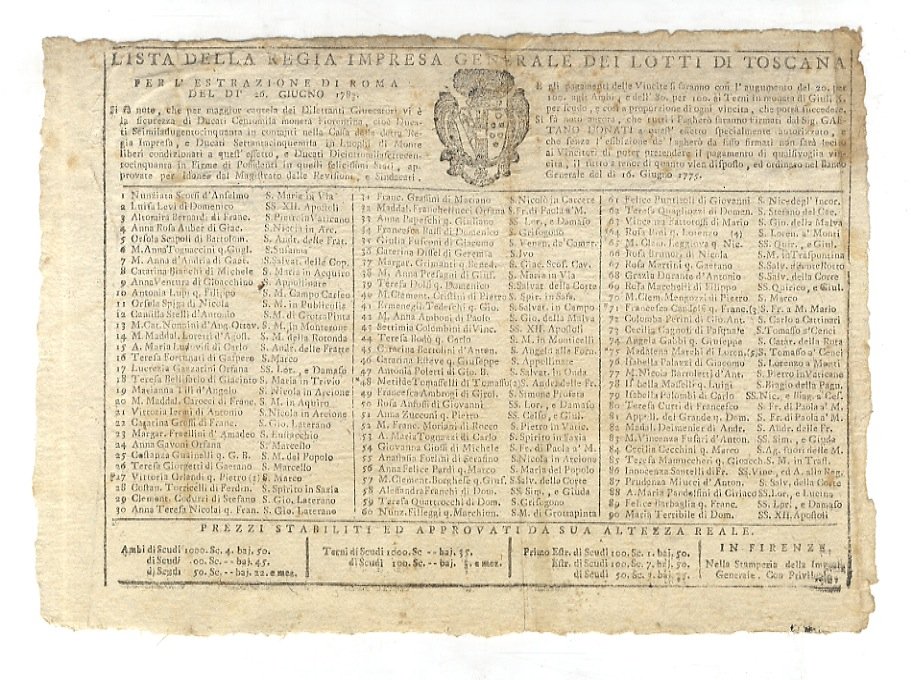 LISTA della Regia Impresa Generale dei Lotti di Toscana. Per …