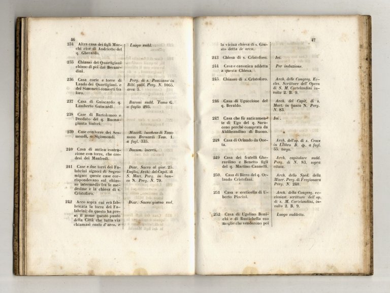 Lucca nel Milleduecento. Memoria di Giuseppe Matraja pittore. | Immagine Gallery 2