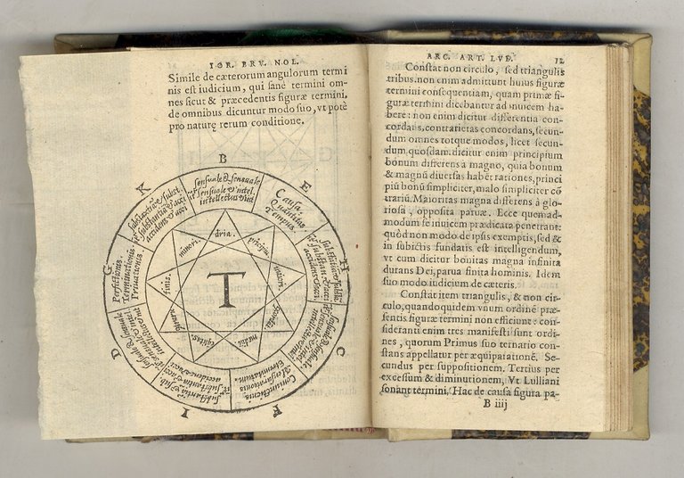 Lull Ramon. Opusculum Raymundinum De auditu Kabbalistico sive ad omnes …