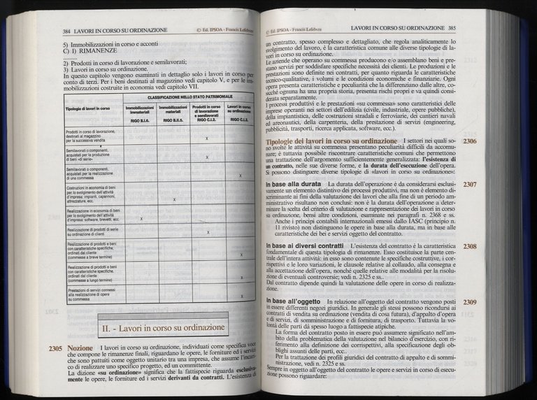 Memento pratico contabile l995.