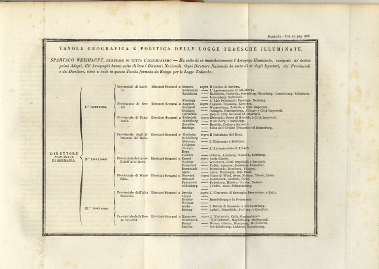 Memorie per servire alla storia del giacobinismo. [.] Volume primo …