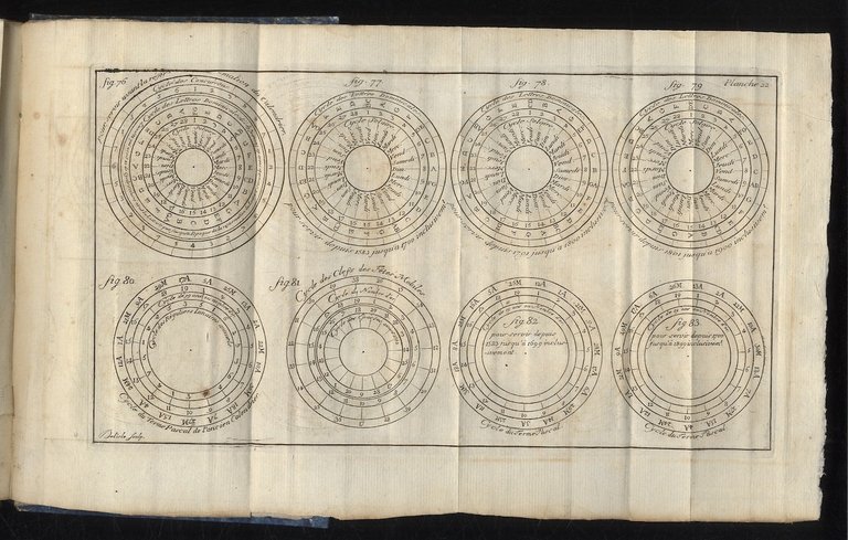 Méthode nouvelle et générale pour tracer facilement des cadrans solaires …