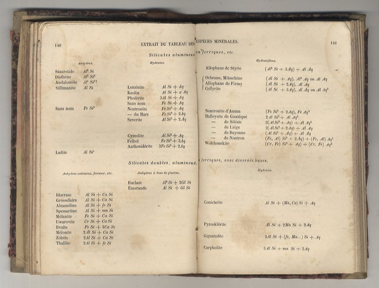 Minéralogie [.].