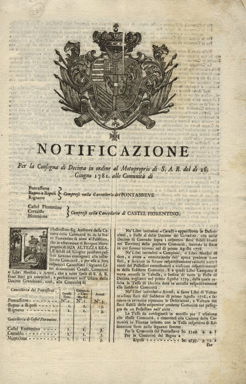 NOTIFICAZIONE per la consegna di Decima in ordine al Motupropprio di S.A.R. del dì 26 Giugno 1781 alle comunità di Pontassieve, Bagno a Ripoli, Rignano; Castel Fiorentino, Certaldo, Montajone. [In fine:] Dalla Camera delle Comunità li 15 Ottobre 1781. Lorenzo Rossi Cancelliere.