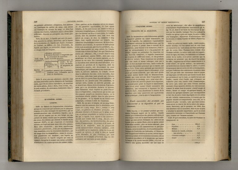 Nouveau système de Chimie organique fondé sur le nouvelles méthodes … | Immagine Gallery 3