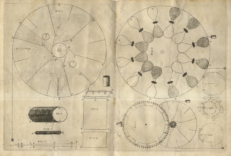 (Nuova scienza di horologi a polvere che mostrano e suonano a tutte l'hore).