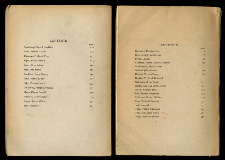 OBITUARY notices of Fellows of the Royal Society. Number 16. …