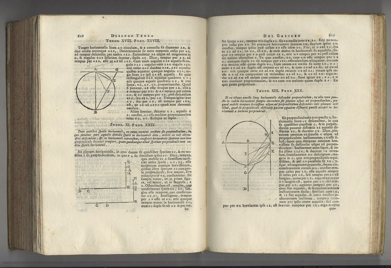 Opere di Galileo Galilei nobile fiorentino [.] Primario Filosofo, e …