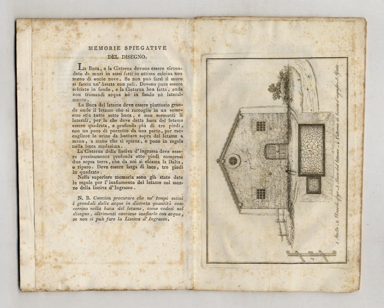 OPUSCOLI agronomi sulle cisterne d'ingrasso e sulla forma delle letamaje … | Immagine Gallery 2
