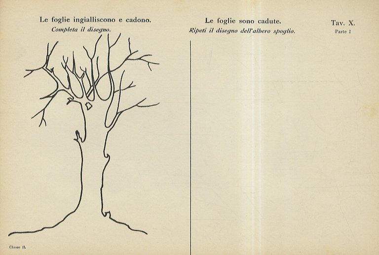 Per il disegno ed il lavoro manuale nelle scuole elementari. …