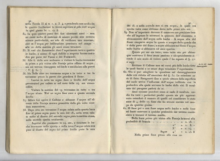 Perizie e voti idraulici nella causa Fontanelli e Vanni.