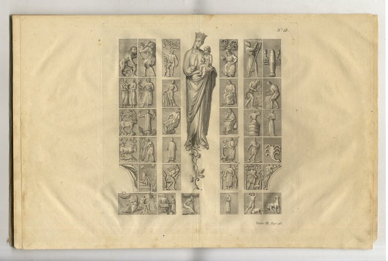 Planches de l'origine de tous les cultes, du citoyen Dupuis, …