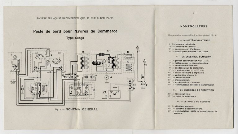 Poste de Bord pour Navires de Commerce type "Cargo". | Immagine Gallery 2
