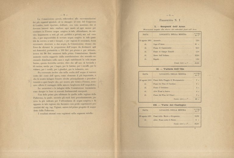 Relazione della commissione incaricata dello studio di un nuovo acquedotto …