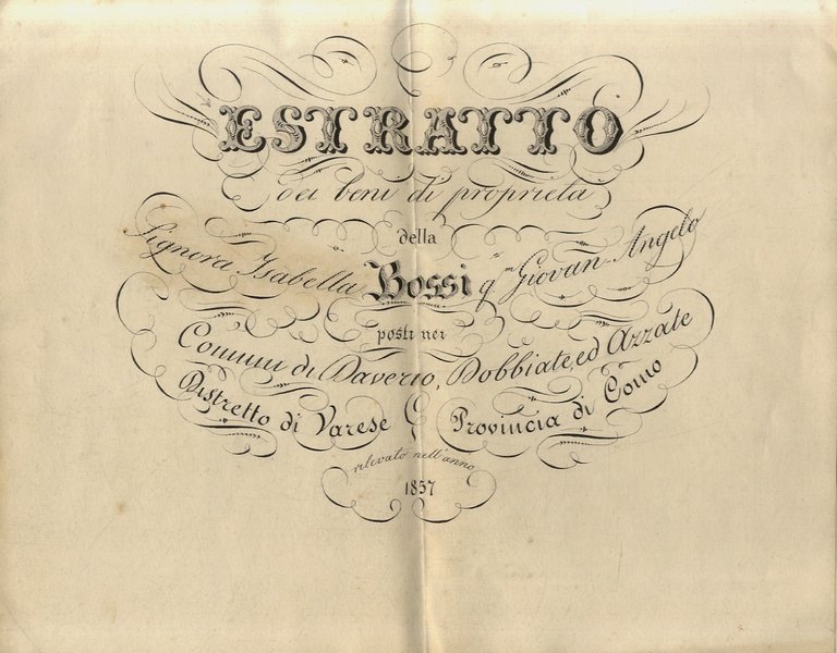 RISTRETTO dei beni di proprietà della Signora Isabella Bossi [.] posti nei comuni di Daverio, Dobbiate ed Azzate, Ristretto di varese, Provincia di Como. Rilevato nell'anno 1857.
