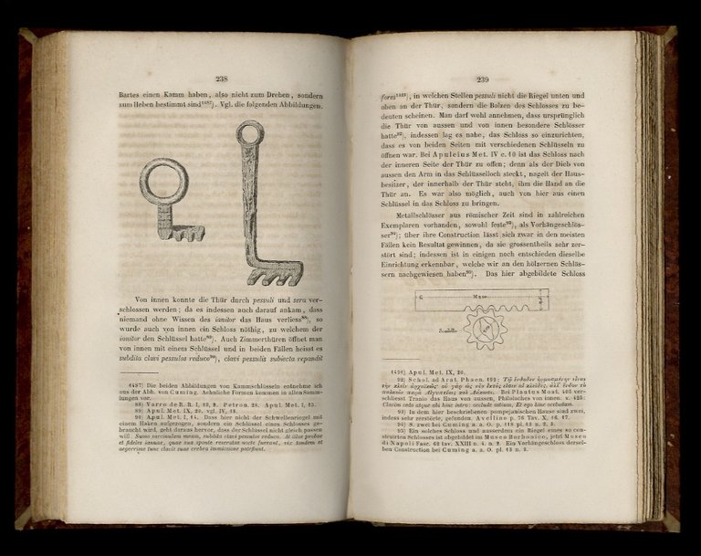 Römische Privatalterthümer - Erste Abtheilung, mit Zwei Lithographischen Tafeln.