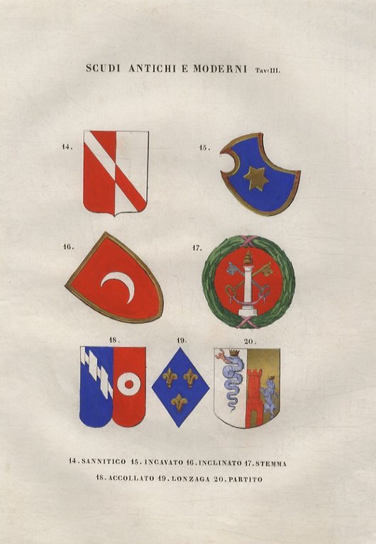 SCUDI antichi e moderni.