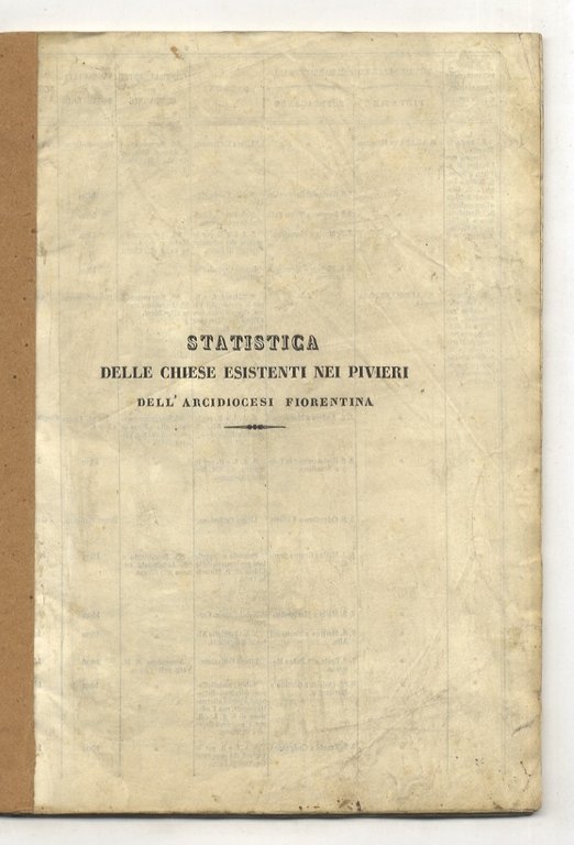 STATISTICA delle chiese esistenti nei pivieri dell'arcidiocesi fiorentina.