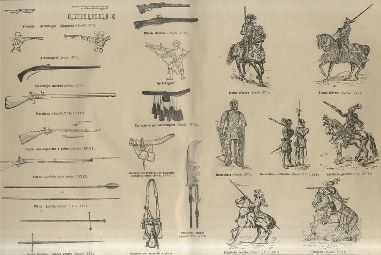 Storia dell'arte militare moderna. Volume I: rinascenza, epoca delle monarchie …