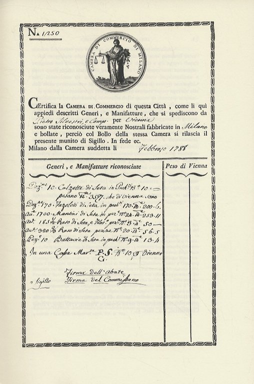 Storia dell'industria Lombarda. Vol. I. Dal Settecento all'unità politica. [- …