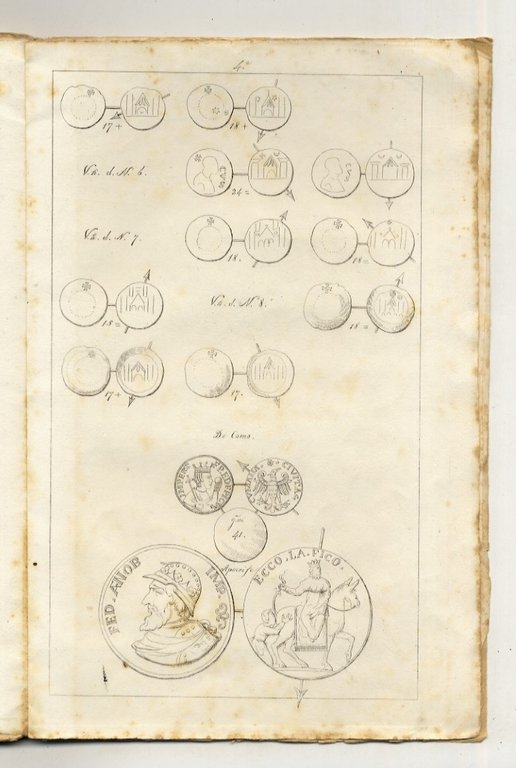 Sulla moneta della città di Bergamo nel secolo decimoterzo. Dissertazione … | Immagine Gallery 4