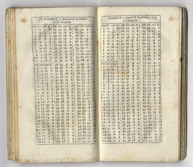 Tariffa nella quale con prestezza, e facilità si comprende il …