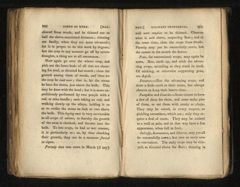 The Villa Garden Directory; or monthly index of work to …