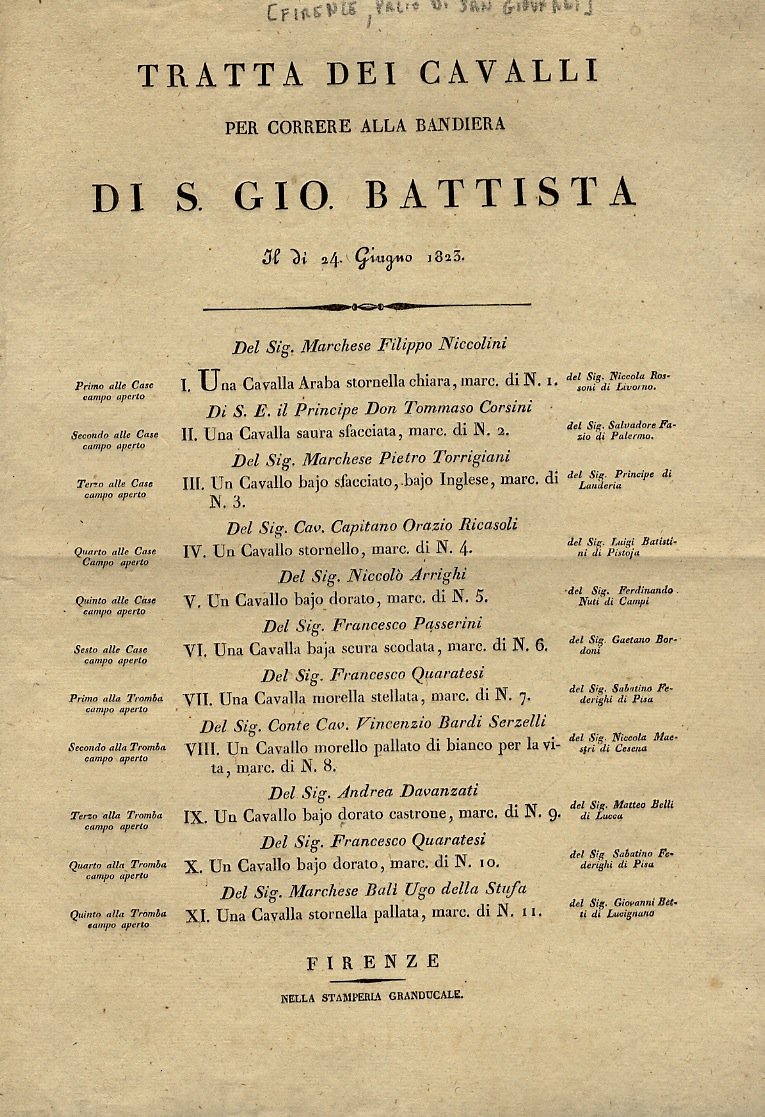 Tratta dei cavalli per correre alla bandiera di S. Gio. …