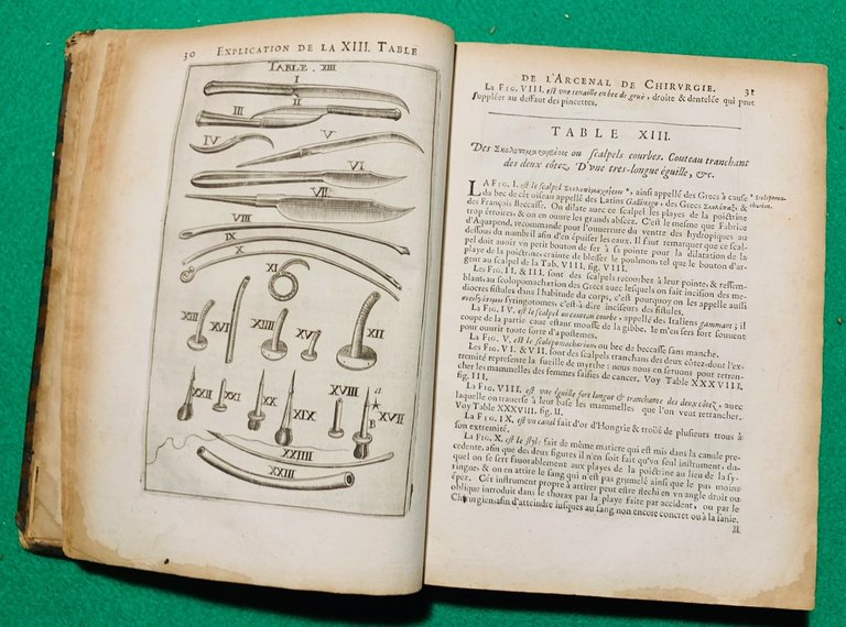 L'arcenal de chirurgie de Iean Scultet medecin et chirurgien de …