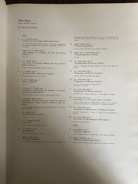 AA.VV. L'Italia libera Organo del Partito d'Azione 1943-1945 Feltrinelli 1975