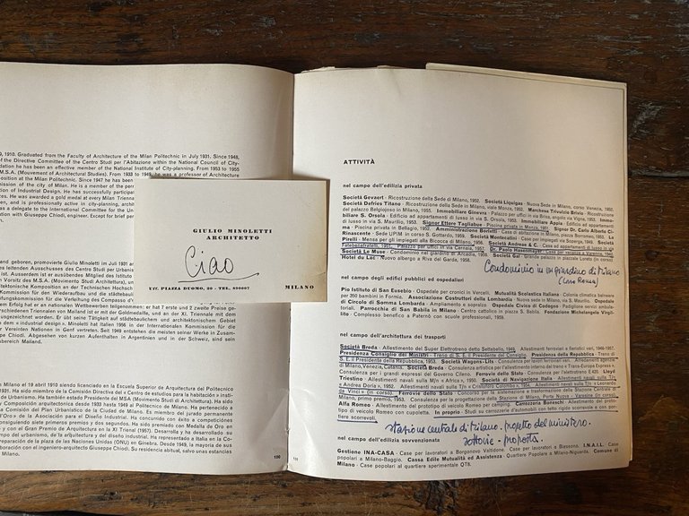 Autografato Ponti Gio Minoletti Edizioni Milano Moderna 1959