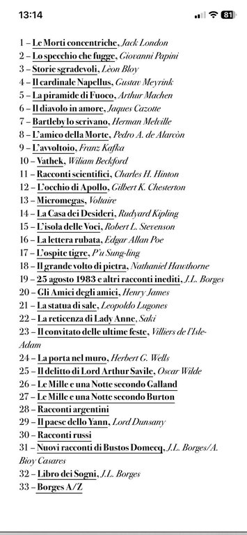 Borges Jorges Luis La Biblioteca di Babele Volumi 1/30 Franco … | Immagine Gallery 5